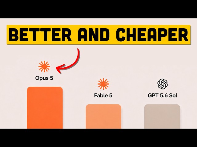 Opus 5 Beats Fable... at Half the Price?