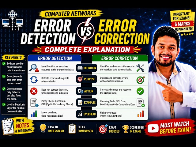 2.2 Error Detection vs. Error Correction | Computer Networks | With Notes | Telugu