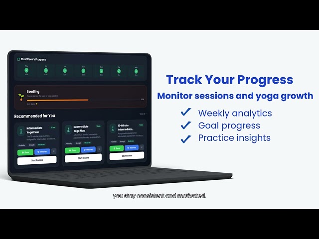 AI Yoga Instructor Platform Showcase