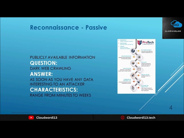 Introduction: Mobile Hacking Course 2026: Learn Ethical Hacking & Penetration Testing