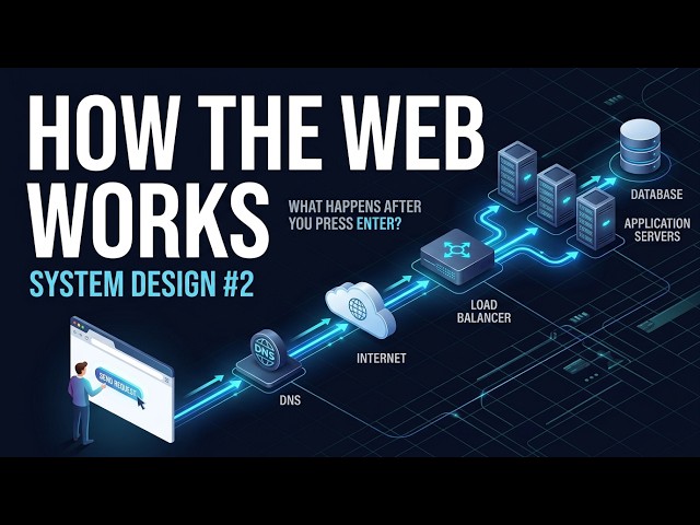 System Design for Beginners #2: How the Web Actually Works