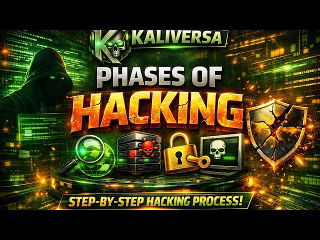 Phases Of Hacking 