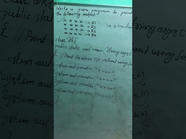 Java pattern program