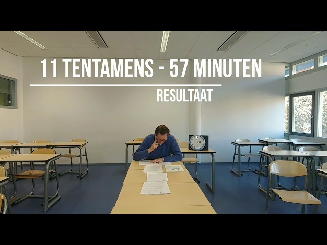 Rond Nakijken! Docenten kunnen 36% tijd besparen!