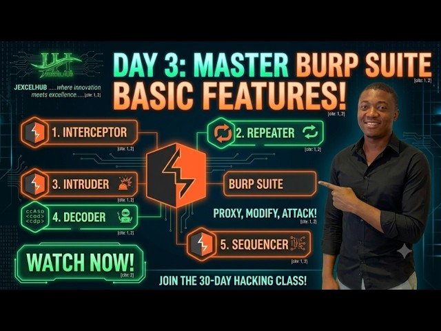 5 Burp Suite Features Every Ethical Hacker Must Know