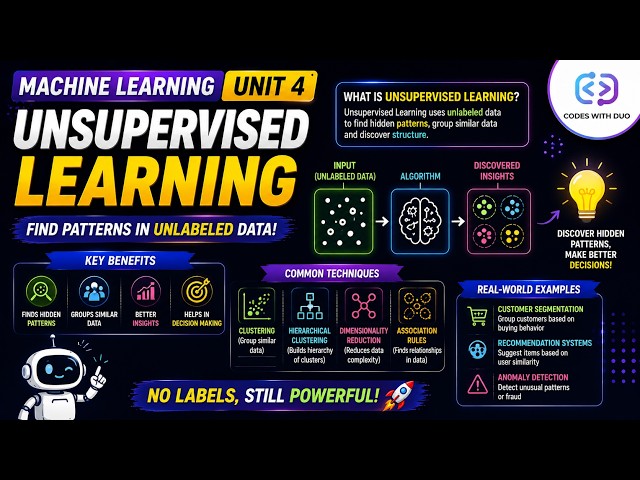 Machine Learning Unit 4 | One Shot | AL405 | RGPV | Easy to Understand || #machinelearning