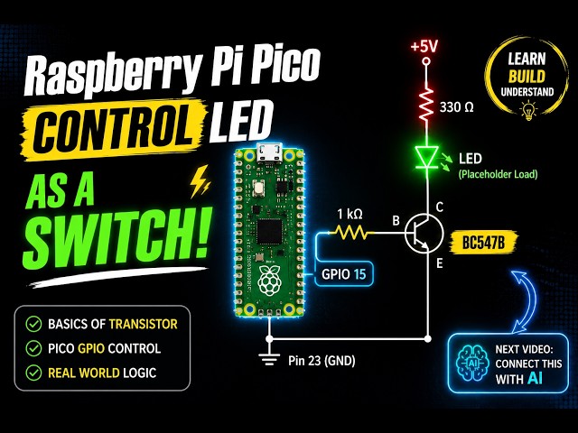 Stop Flipping Switches — Control Anything with Pico W + Python