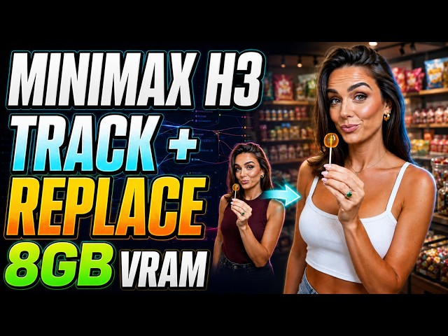 MiniMax H3 Video Inpainting on 8GB VRAM! Free ComfyUI Workflow