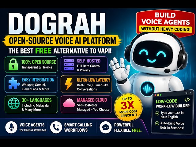 Dograh Explained: Open-Source Voice AI Alternative to Vapi