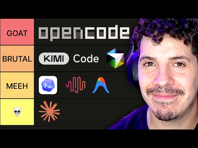 Comparing the Best Code Assistants for Devs in 2026