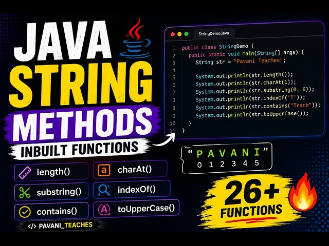 Java Strings Part 2 | All Important String Methods with Examples