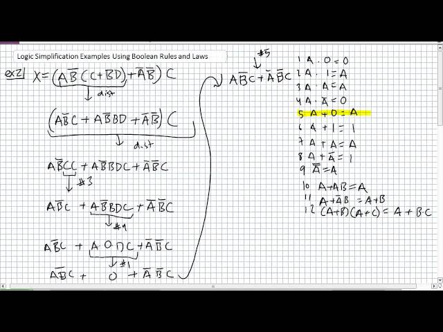 Logic Simplification Examples Using Boolean Rules