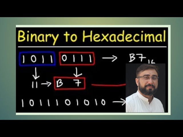 How to convert Binary Number System into Hexadecimal Number System|