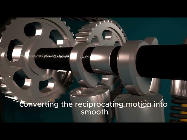 Crankshaft Working Explained | How Pistons Power Your Engine