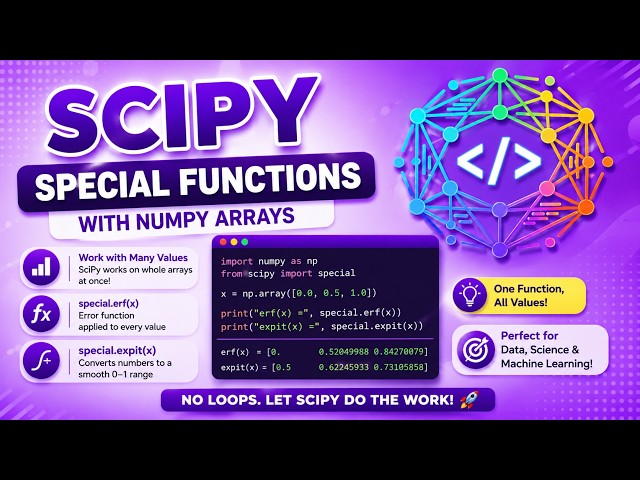 SciPy Special Functions with NumPy Arrays - erf() & expit() Explained - SciPy fo