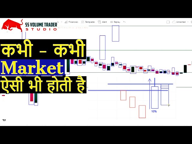 How I deal with the side - ways Market today  #livetrade