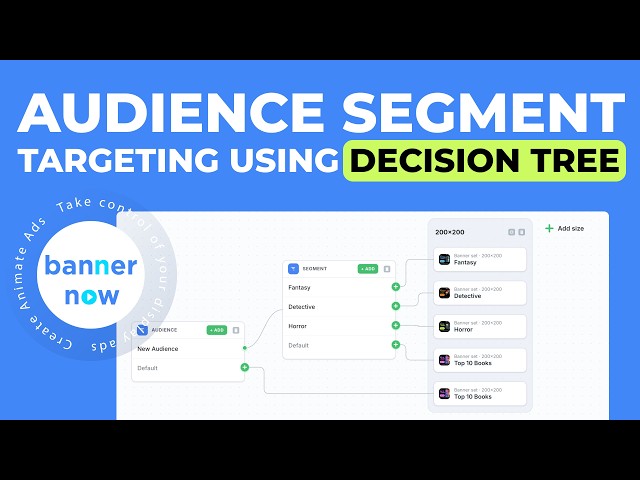 HTML5 Banner Audience Targeting with BannerNow AdServer | Decision Tree Tutorial