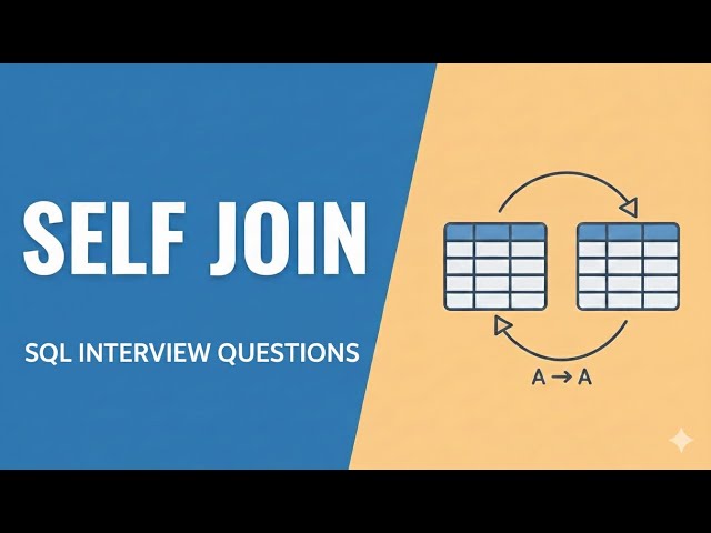 What is self join Top 3 self join SQL Interview Questions with example #sql #sqlqueries