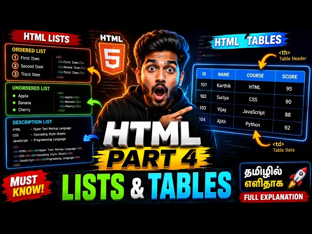 Learn HTML Lists & Tables in Tamil || Part 4 || #trending #htmllists #keepgon #htmltables
