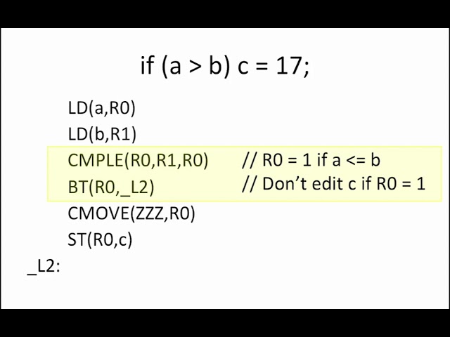 11.2.6 Worked Examples