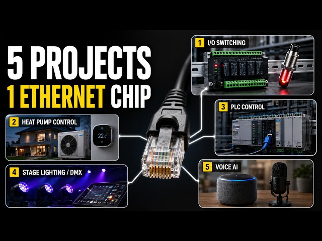 5 Real Embedded Projects, One Surprising Ethernet Pattern
