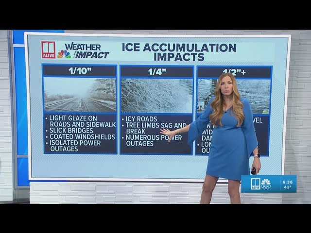6:30am winter storm update: Ice Storm Warning in Georgia, what to expect