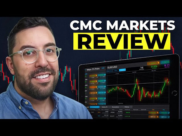 CMC Markets Review