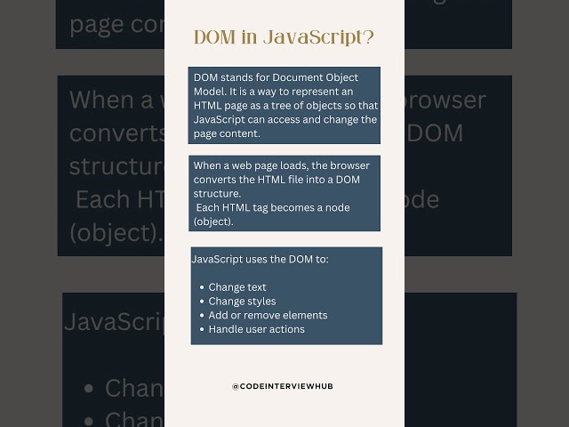 DOM in JavaScript Explained for Beginners #shorts #javascriptinterview #javascript #viral