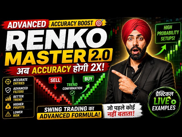 Renko Candle Advanced Strategy (Hindi) | High Accuracy Buy & Sell Setup with Live Chart Examples