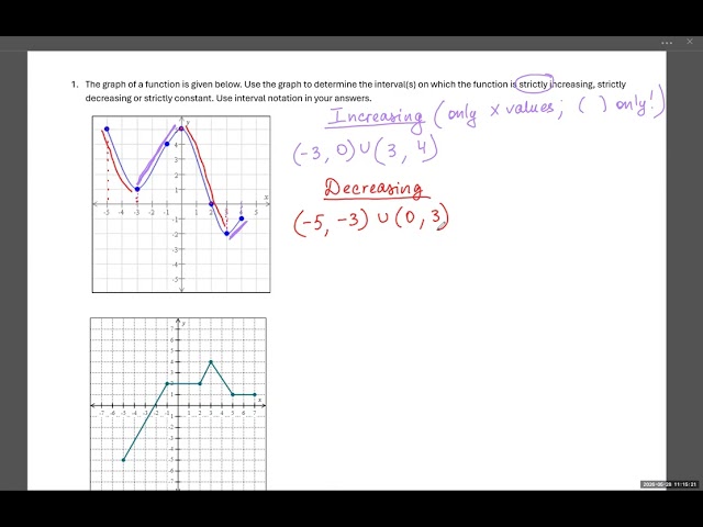 Intervals of increase