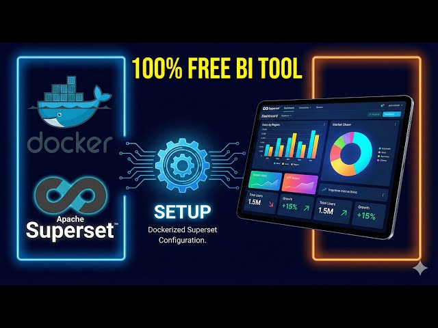 How to Install Apache Superset with Docker | Full Setup Guide (2025)