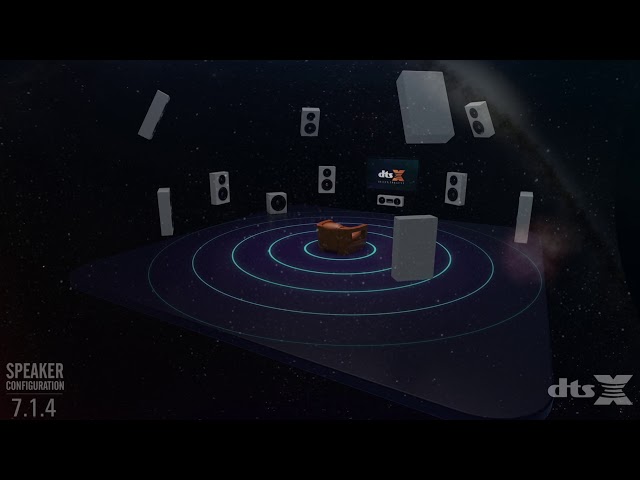 DTSX OBJECT EMULATOR Ambisonic Spatial Surround Sound Test 5.1/7.1/7.1.4 360° Video VR 2k/4k