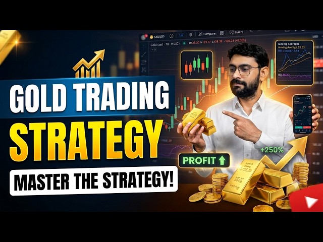 Gold Trading Strategy Explained || Entries, Exits & Risk Management