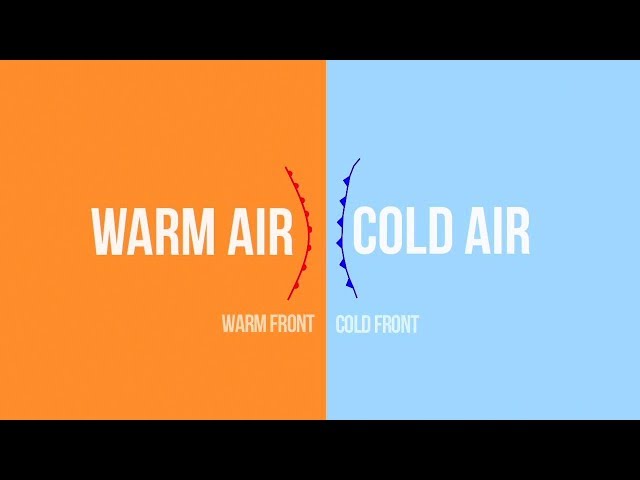 What are Weather Fronts? Warm Front, Cold front? | Weather Wise