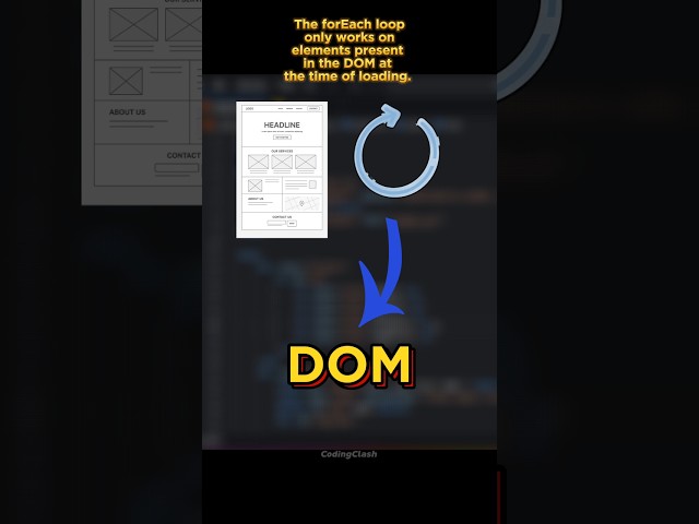 Event Delegation VS forEach Loop | CodingClash | #eventdelegation #foreach #javascript