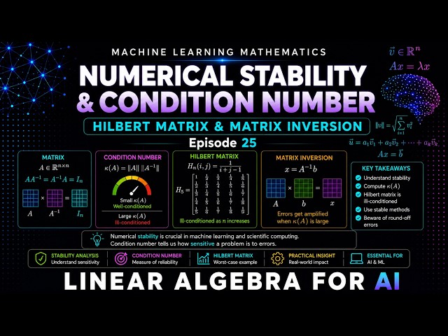 Machine Learning Mathematics Ep 25 | Numerical Stability, Condition Number, Hilbert Matrix Inversion