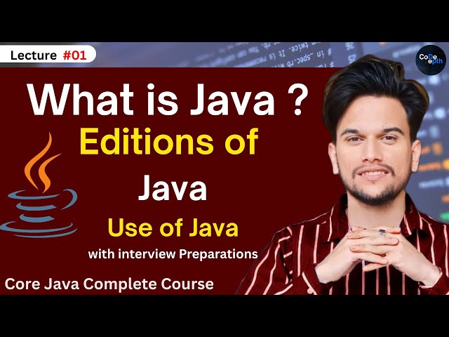 What Is Java? | Java Programming | Java Tutorial For Beginners