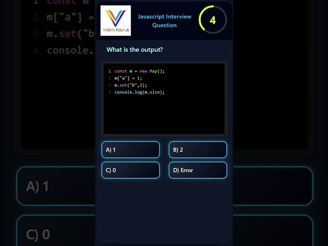JavaScript Interview Questions 🔥 Shorts | JS Map and Set| Beginner to Advanced