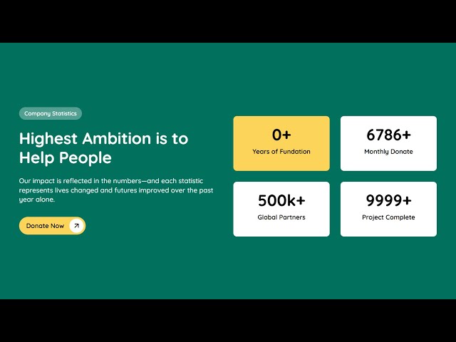 Donate Section with HTML CSS Bootstrap | HTML CSS Counter Donate Section @raselcoder