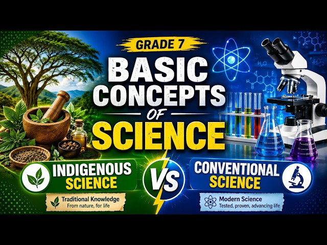 Grade 7 General Science Unit 1 Part1 Basic Concepts of Science: Types and Branches Explained