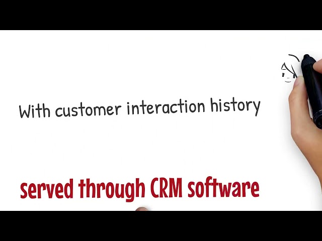 Why CRM Softwares are important for your business