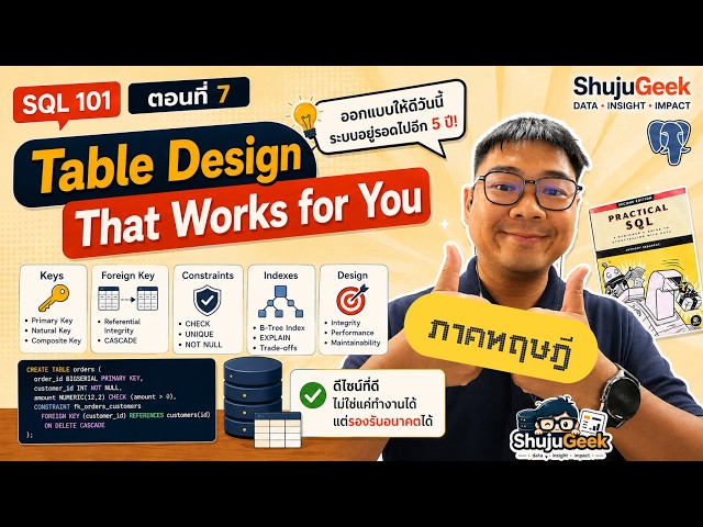 PracticalSQL ตอนที่ 7 (ภาคทฤษฎี) | Table Design ที่ดีต้องคิดอะไรบ้าง? Naming,ConstraintsและIndexes