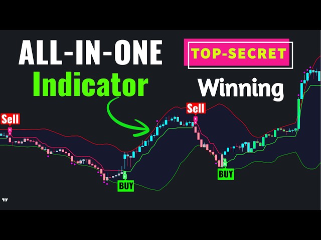 This Most Accurate SCALPING Indicator Ever Created on TradingView!
