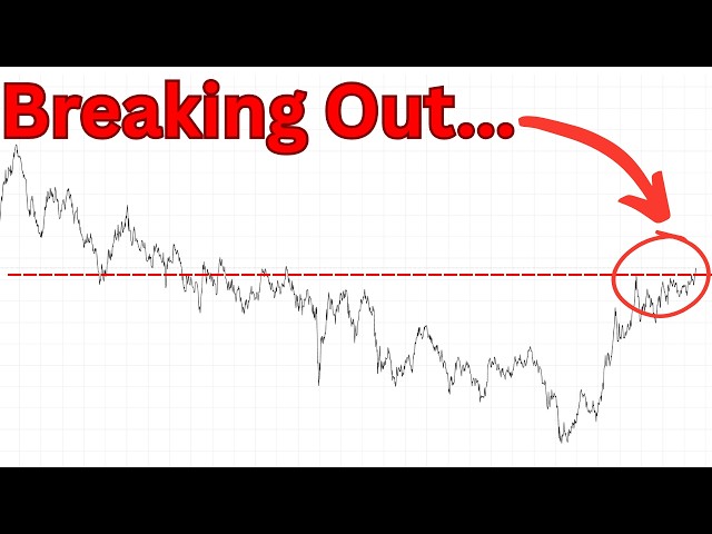 Treasury Yields May Be On The Verge Of A Major Breakout