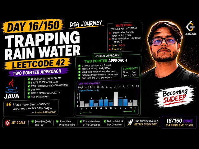 Day 16/150 | LeetCode 42 - Trapping Rain Water | Java | DSA Journey | Becoming Sudeep