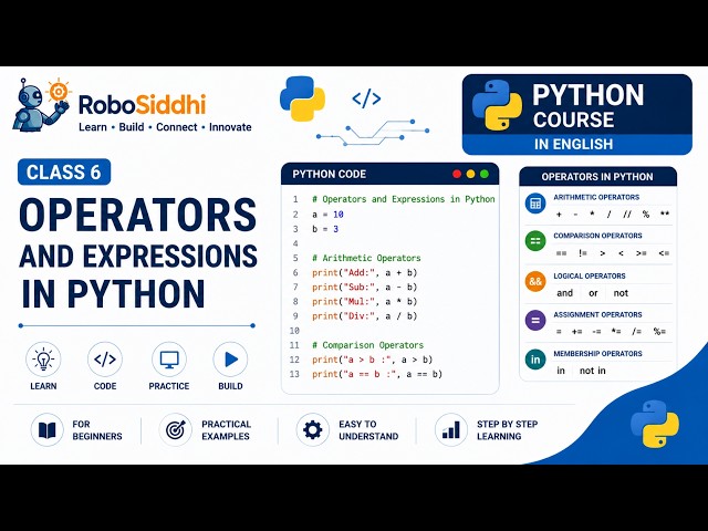 Class 6 | Operators and Expressions in Python | Arithmetic, Comparison & Logical Operators