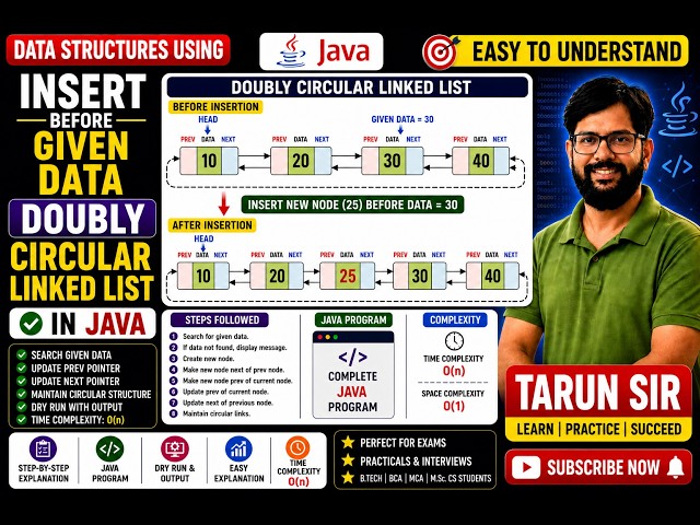 Insert Node Before Given Data in Doubly Circular Linked List | Java DSA Tutorial