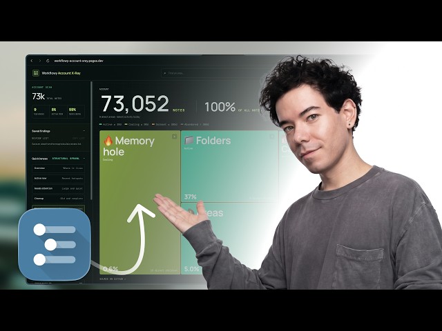 Workflowy Account X-Ray: Find What’s Active, Abandoned or Messy