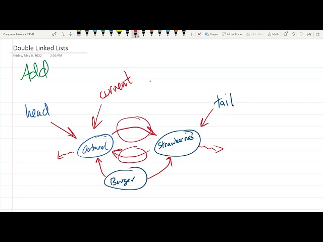 CS162 Java = Double LinkedList Add = Part 2