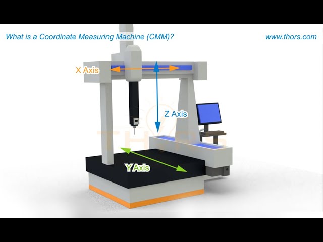 What is a CMM? || THORS Coordinate Measuring Machine (CMM) Basics Course Preview